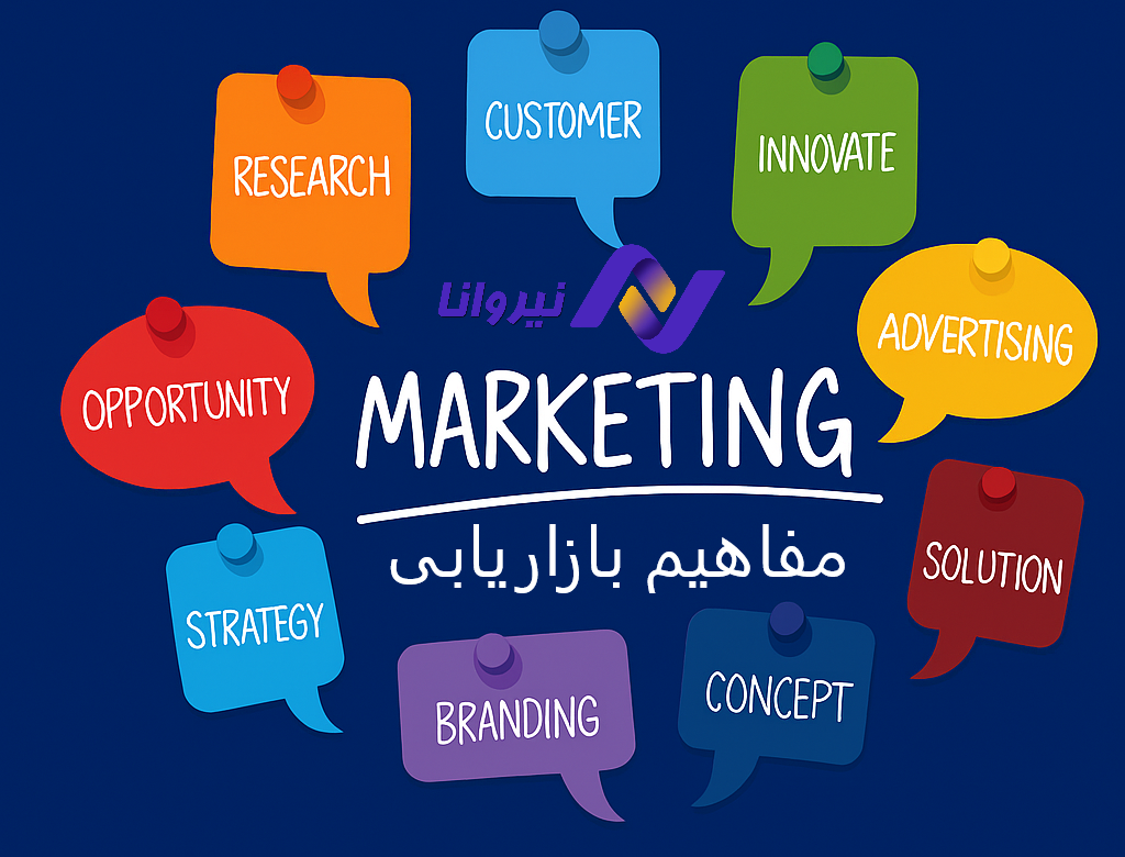 انواع بازاریابی